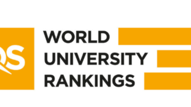 QS World University Rankings